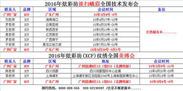 炫彩坊品牌紋繡 東北拓土，西南深耕，全國(guó)火熱招募代理商